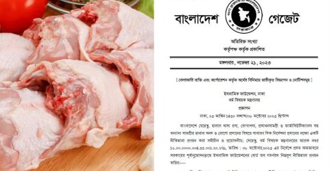 ‘হালাল সনদ নীতিমালা’ আসলে কী? এ সনদের কেনো প্রয়োজন হলো?