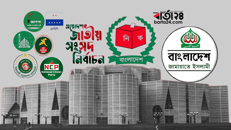 শরিকদের জন্য ১১২ আসন দিতে চায় জামায়াত